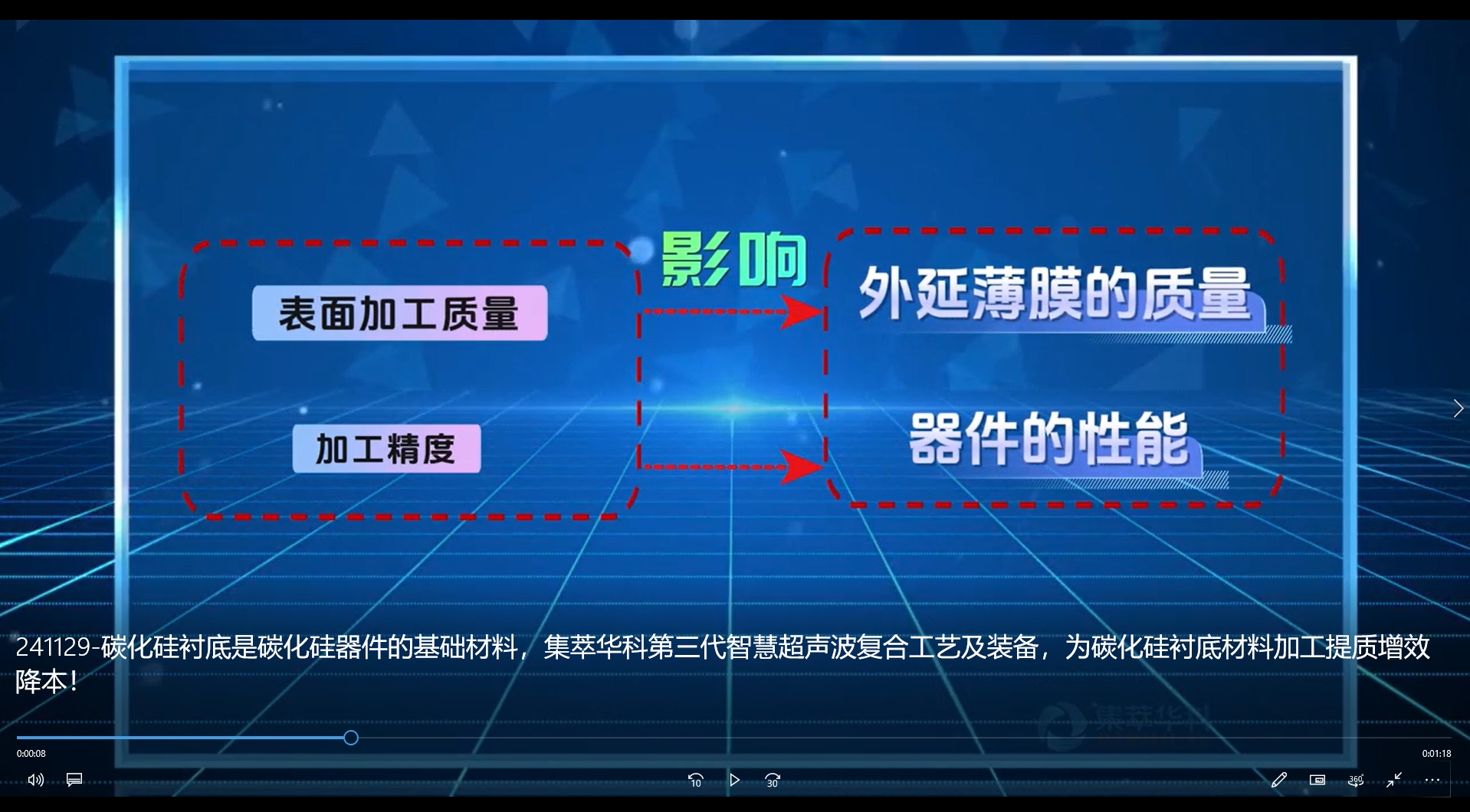 ̼r̼ĻAAƵǻ۳