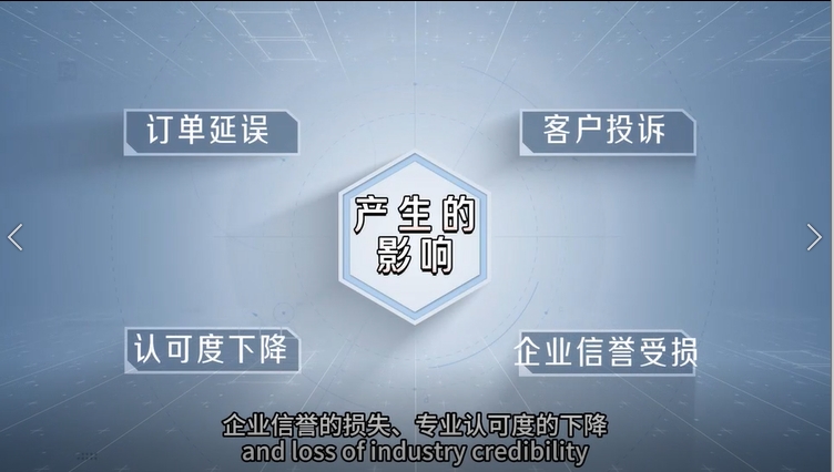 ԵQ---Process Boxˇܷ潵L(fng)UЧ